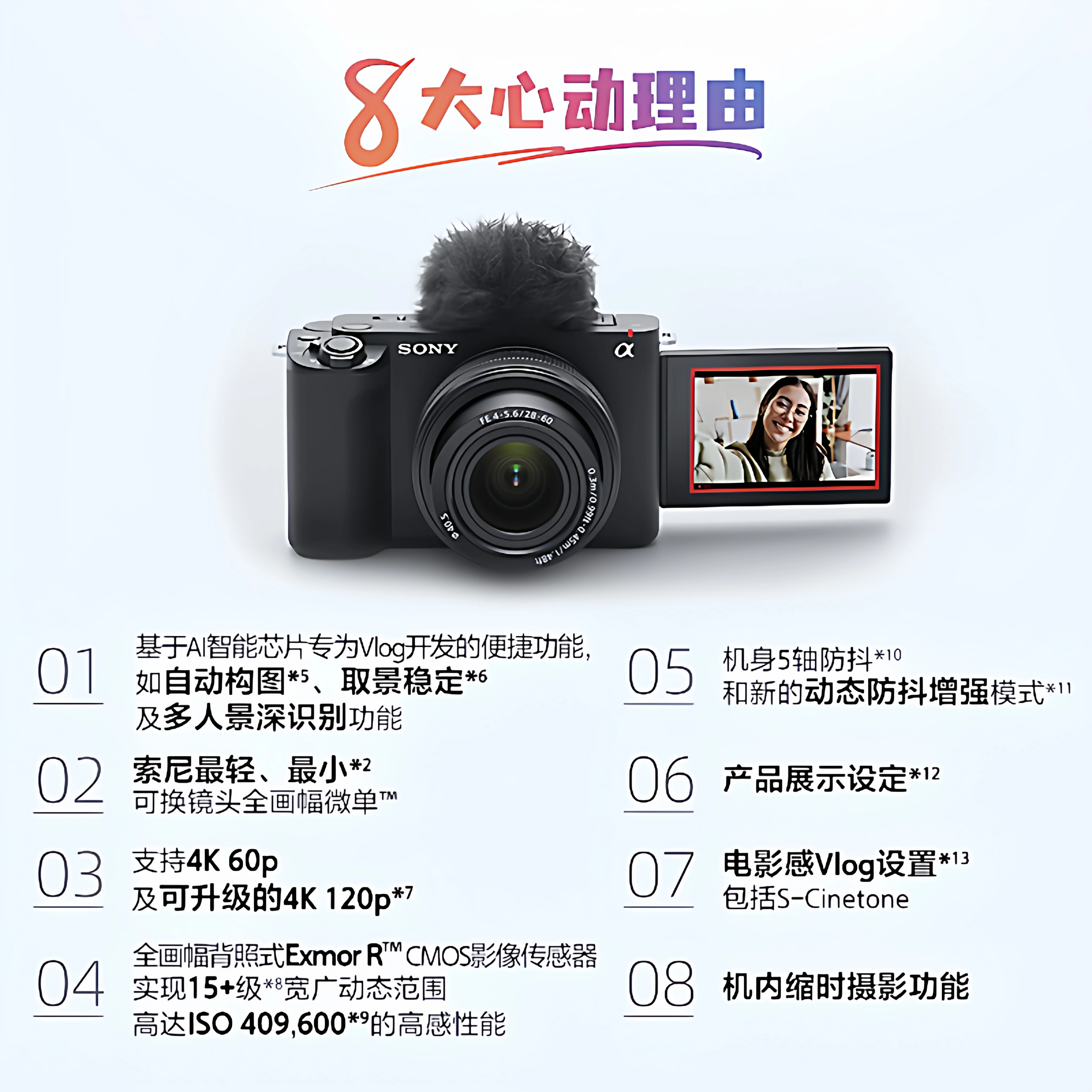Зонд/Сони ZV-E1 беззеркальная полнокадровая камера 4K 120p, качество влог, флагман ZVE1