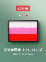 25G плюс измерение KC-345-3