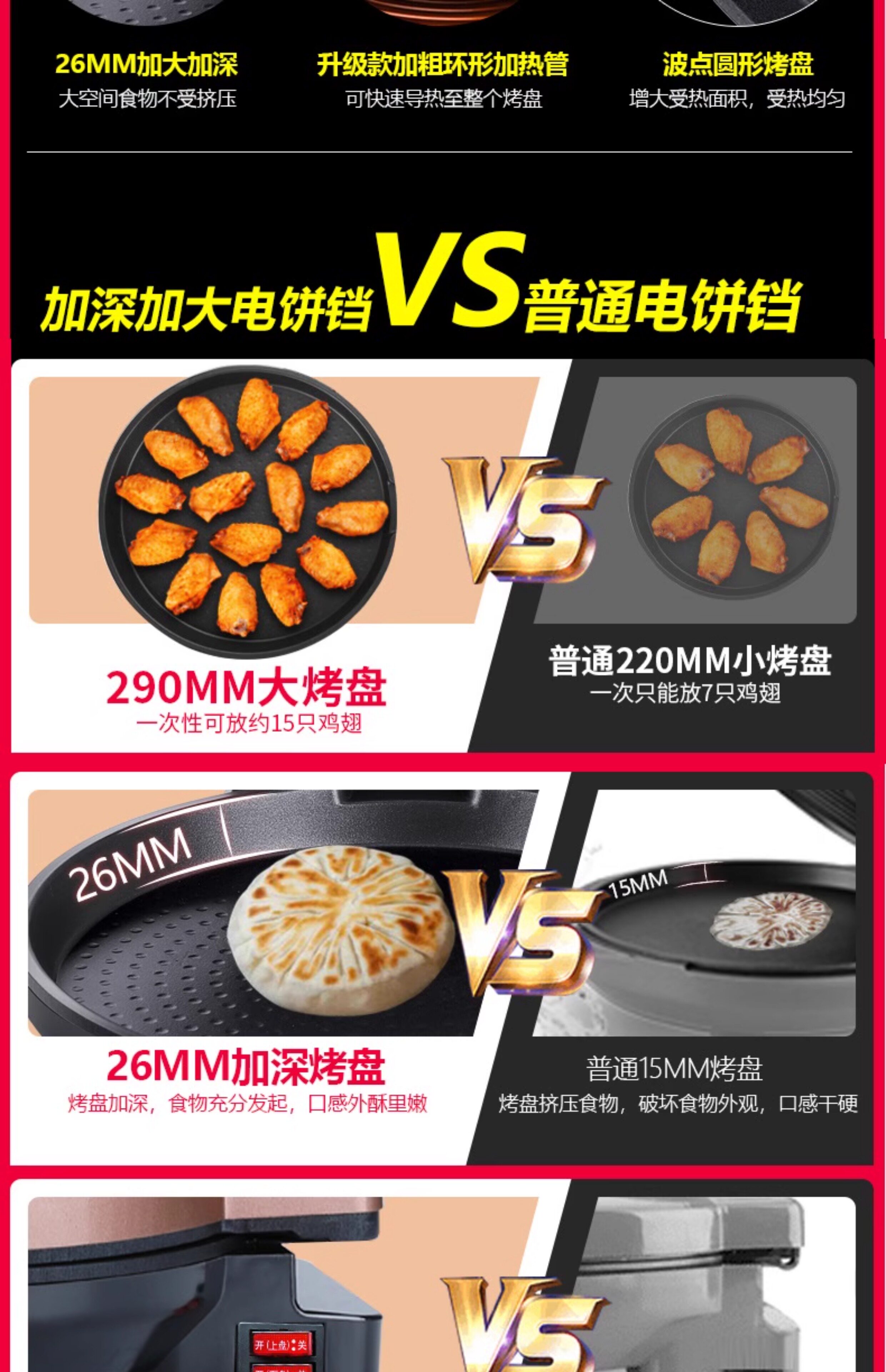 Электрическая блинница 电饼铛家用双面加热烙饼锅小型新款自动断电饼档煎薄饼机加深加大 Hi all the earth