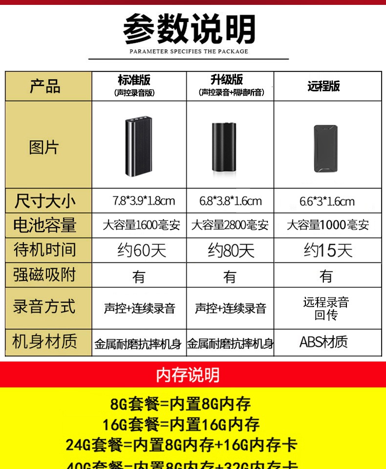 bộ phát wifi xiaomi Bút ghi âm chuyên nghiệp Giảm tiếng ồn HD chính hãng mini cầm tay thiết bị nghe từ xa thời gian chờ ghi âm lớp học sinh với máy ghi âm tự động kích hoạt bằng giọng nói công suất lớn Máy nghe nhạc MP3 - Trình phát TV thông minh màn chiếu