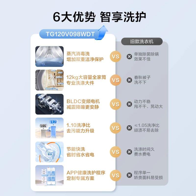 [Pure] Little Swan Washing Machine 12kg Drum-Type Household Ultra-Thin Fully Automatic Washing and Drying Machine Tg120V098Wdt