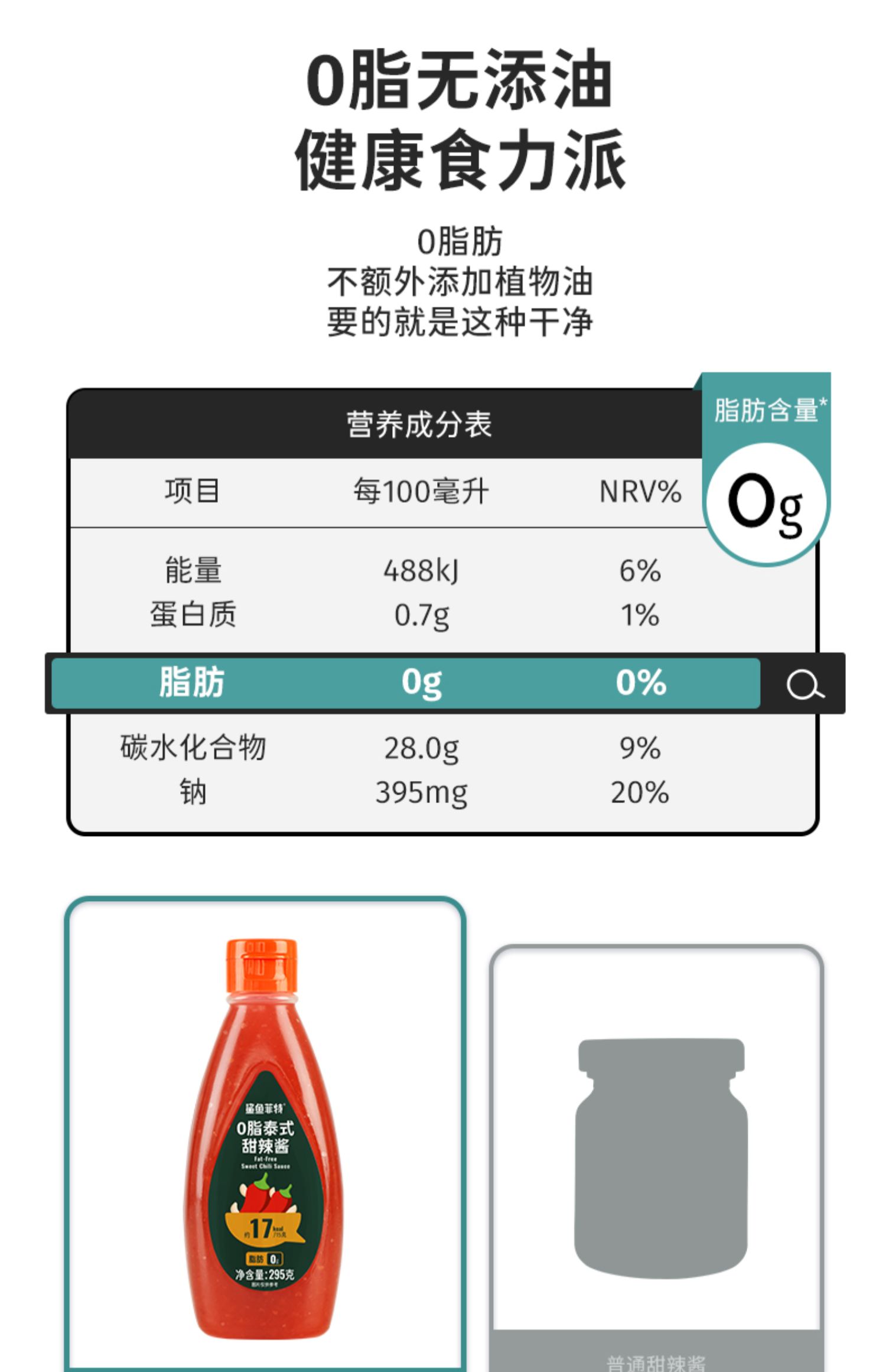 【鲨鱼菲特】0脂肪泰式甜辣辣椒酱