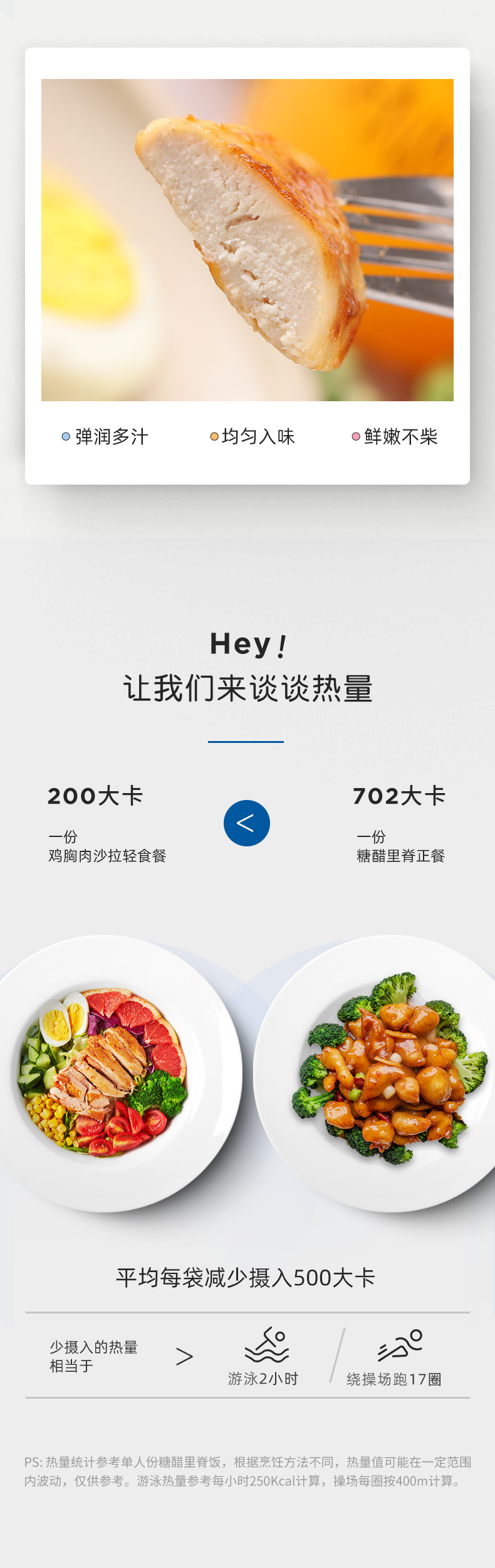 鲨鱼菲特 健身代餐 即食鸡胸肉 100g*7袋 多口味 图4