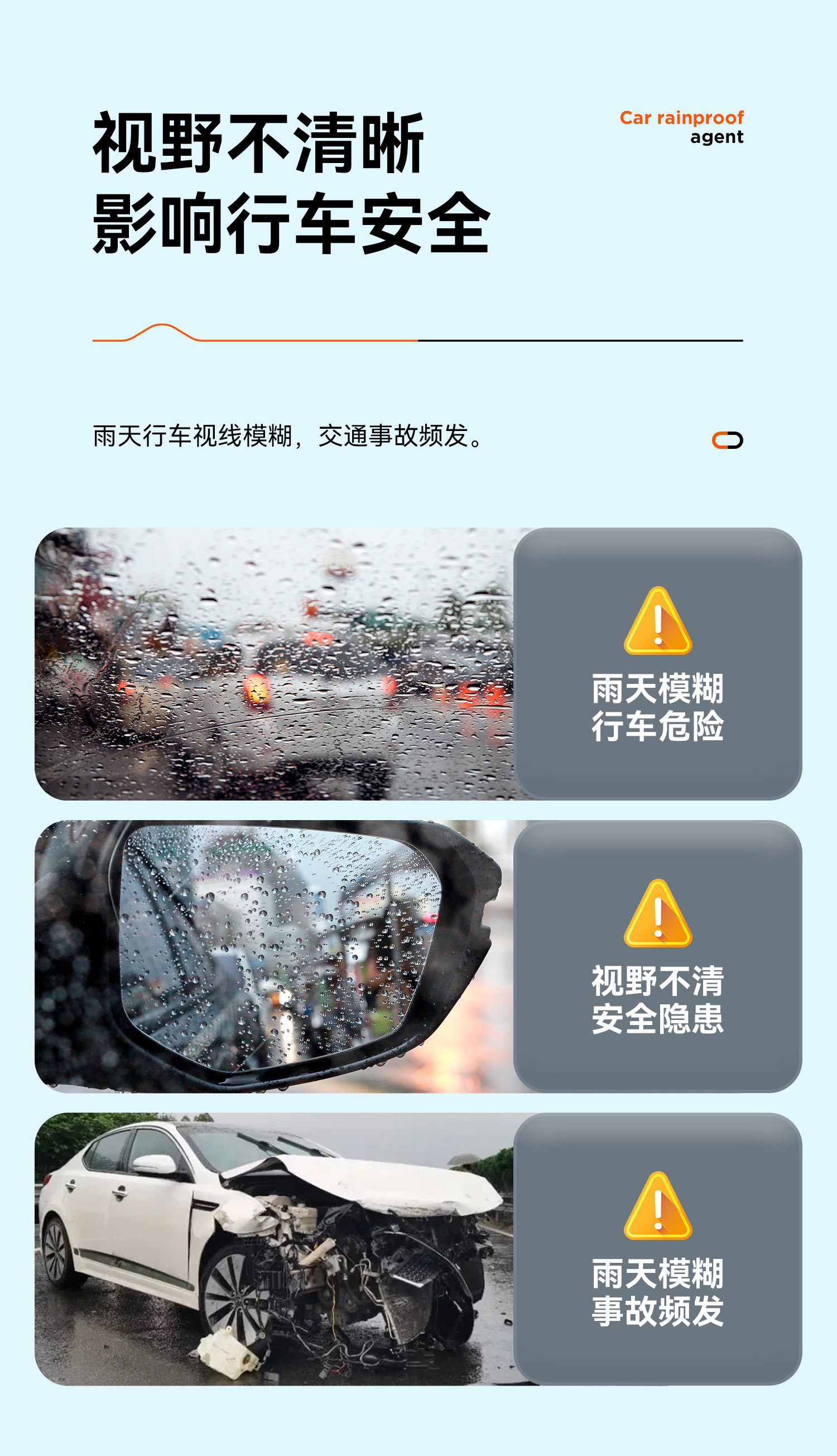 Anti-Freeze Car Glass Water, Anti-Rain Spray, Anti-Fog Agent, Long-Lasting Anti-Freeze and Defogging Magic for Car Windows, Large Capacity
