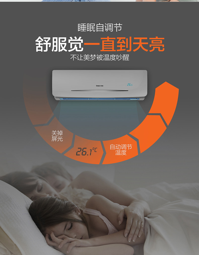 长虹 KFR-35GW/ZDHID(W1-J)+A3 挂机空调 1.5匹 双重优惠折后￥1769史低