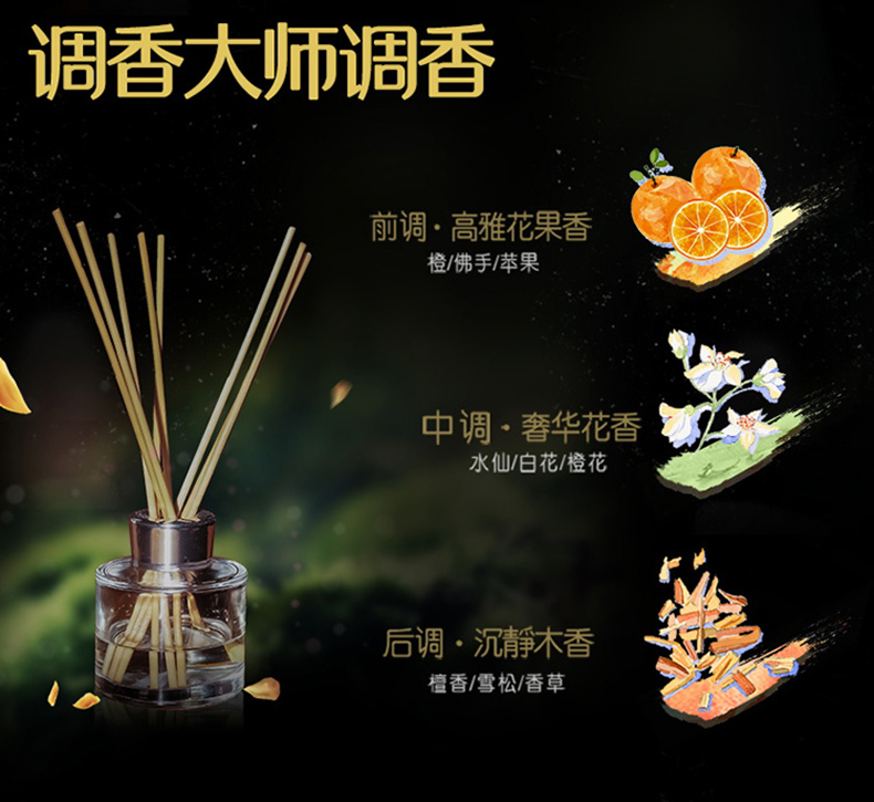Quần áo dệt bằng vàng chăm sóc nước hoa thơm mùi hương Lozer narcissus loại bỏ nếp gấp tĩnh 500ml hai chai - Phụ kiện chăm sóc mắt cách vệ sinh túi da bò