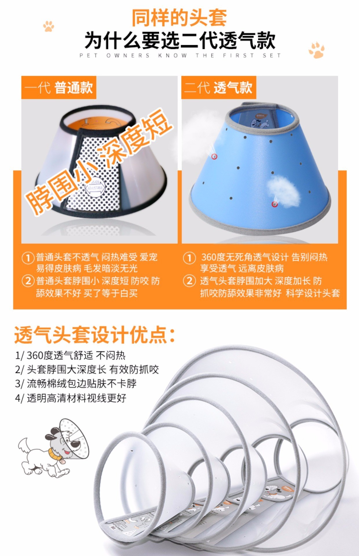 Pet chống đập vòng chó mũ Elizabeth cổ áo mèo vòng chống trầy mũ chó nhỏ cần thiết hàng ngày bát ăn cho chó
