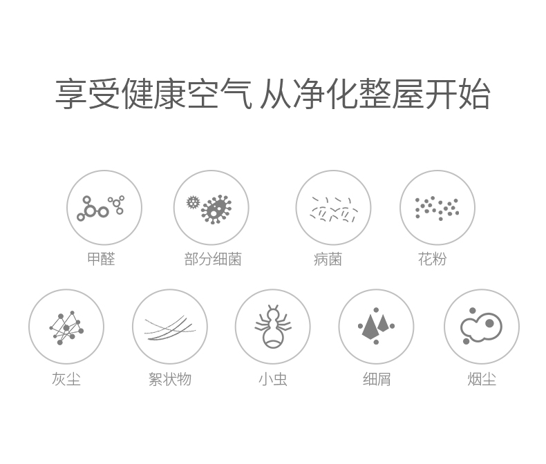 động cơ quạt Hoa Kỳ Westinghouse SZX08 quạt lưu thông không khí tuabin quạt đối lưu câm điện quạt nhà sàn quạt bàn - Quạt điện quạt kẹp bàn