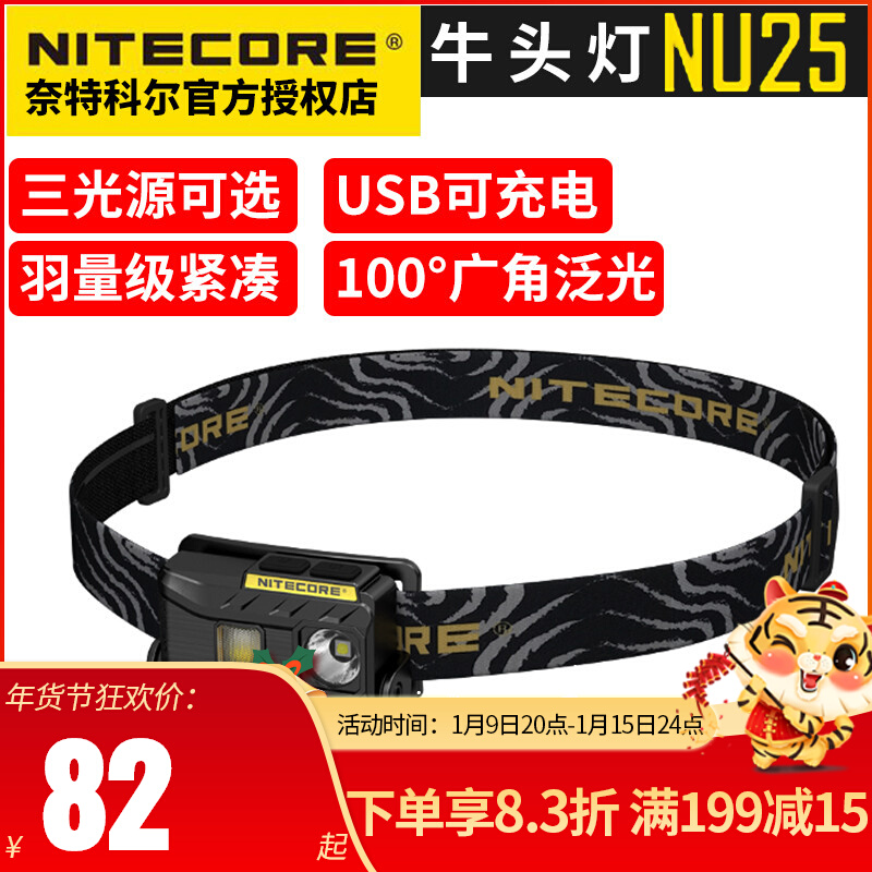 NITECORE Knight Cole headlight NU05LE NU10 NU20 NU25 NU32 cow headlight outdoor glare