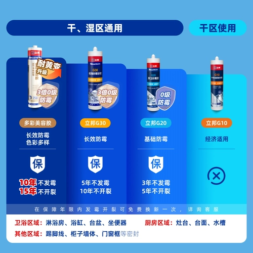 Libang Sharp Mildwew Gum, водонепроницаемая водонепроницаемая красавица -десна из стеклянная камедь Gumbing Greb Кухня и уплотнение ванной Клоид Цветовой Структурный Клей