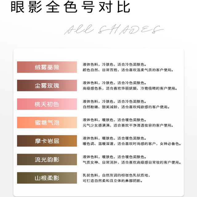 Yd Eyeshadow Color Material, High-End Stereo Light and Shadow Eye Makeup, Nose Contour Color Cream, Setting Makeup, Cool and Warm Skin, Popular Hot Item 12ml