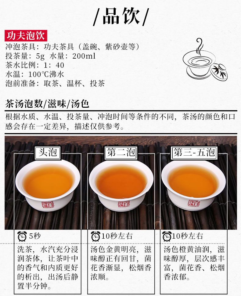 中国黑茶老字号 白沙溪 传统松香 御品金花茯茶 318g 图4