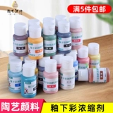 Пигментированная концентрированная глина, окрашенное сырье для косметических средств, глазурь