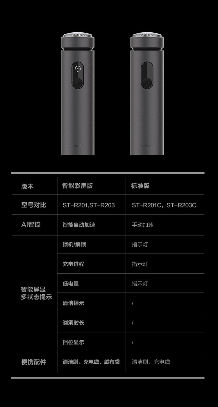 须眉 T6剃须刀 智能变速防水便携 图10