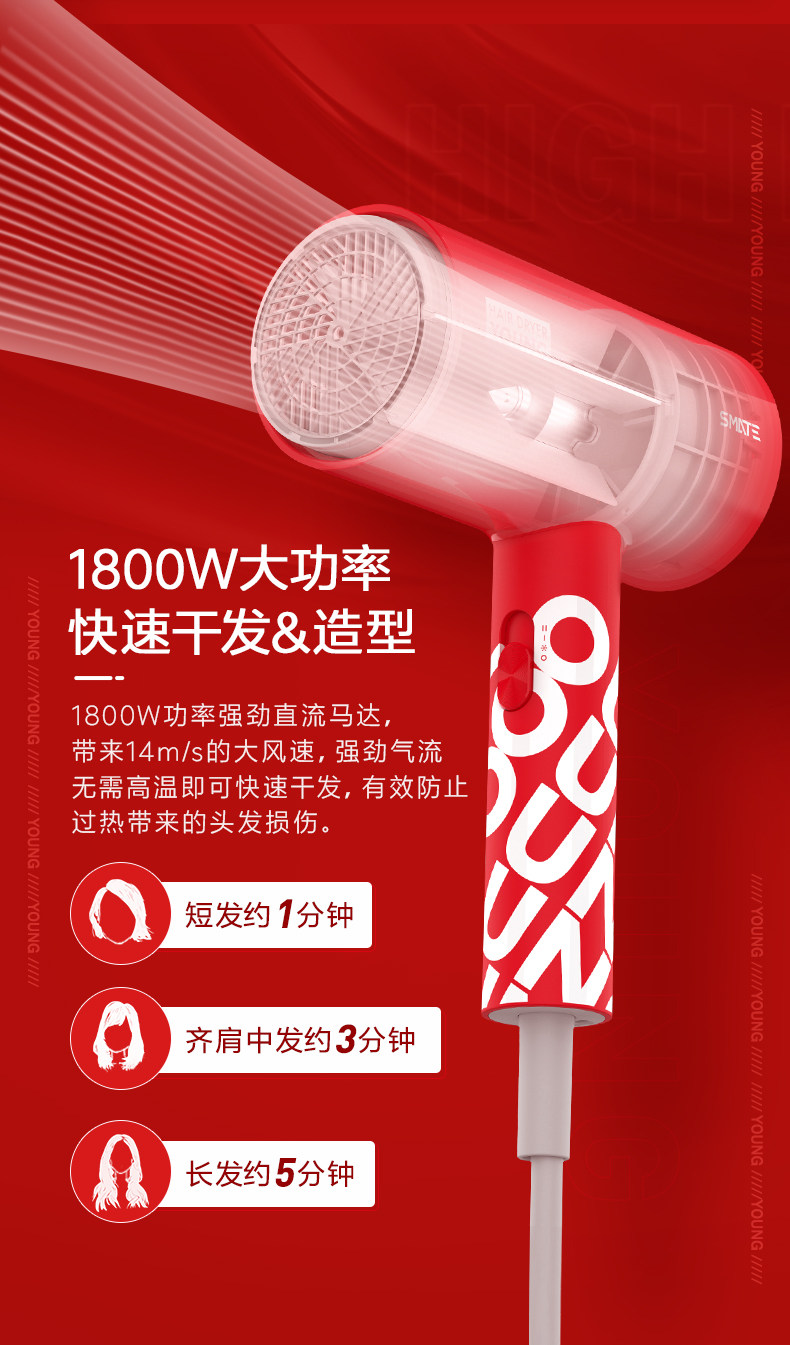 小米生态链 须眉 2000万级负离子吹风机 日本进口温控器 图6