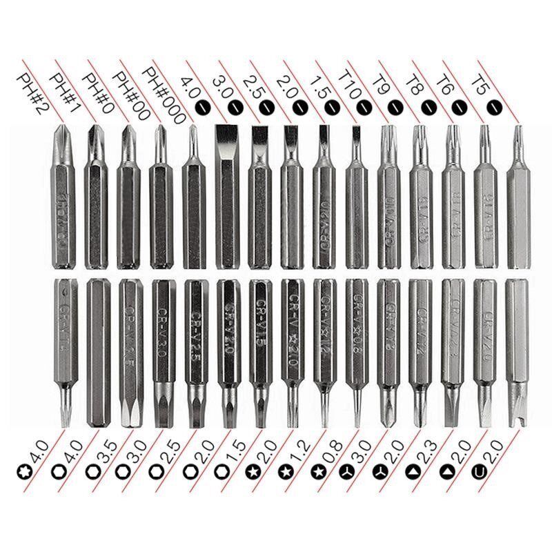 Screwdriver screwdriver word black elongated extra long open glasses screwdriver head triangle rosette batch special-shaped gimbal