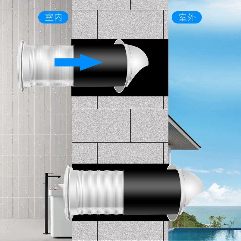 Fresh Air System Through-Wall Integrated Duct Exhaust Fan Silent Ventilation Two-Way Fresh Air Machine for Air Intake, Exhaust, and Smoke Removal