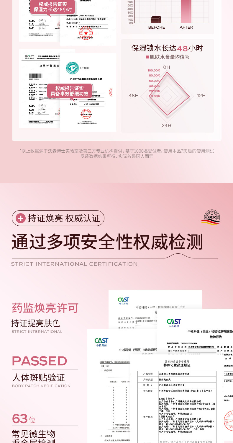 【中国直邮】沃森博士 私处润粉嫩 去黑色素私密处美白乳晕大腿屁股去黑坐印沉淀漂粉霜 60g