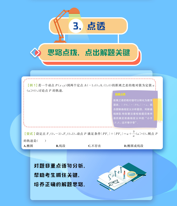 [Cửa hàng chính thức] Học tập và suy nghĩ chính hãng để học đạo hàm toán học trung học (sách trung học nặng và khó điểm đặc biệt) ghi chú ý tưởng quay số bản đồ kiến ​​thức bản đồ kiến ​​thức bậc thầy đào tạo giải quyết vấn đề - Kính mat kinh