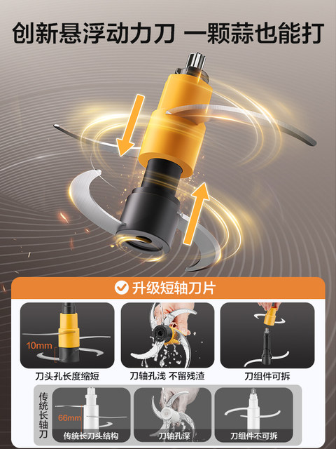 Supor Electric Meat Grinder for Home Use, Small Blender, Food Processor, Large Capacity, Multifunctional, Stainless Steel