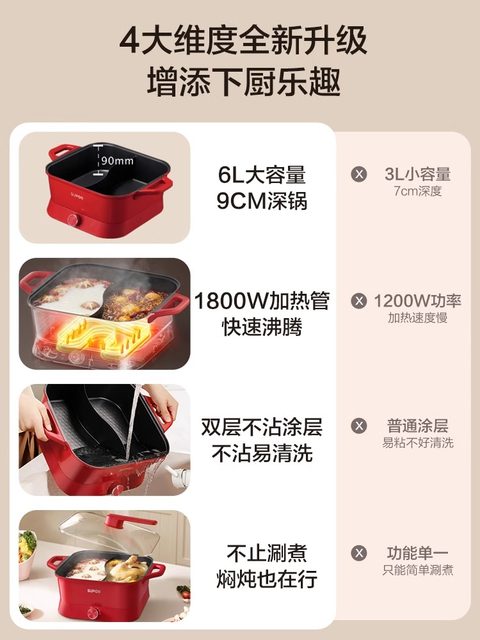 Supor Yuanyang Electric Hot Pot for Home Use, Large Capacity, Multifunctional, Integrated Non-Stick Electric Cooking Pot, New Model