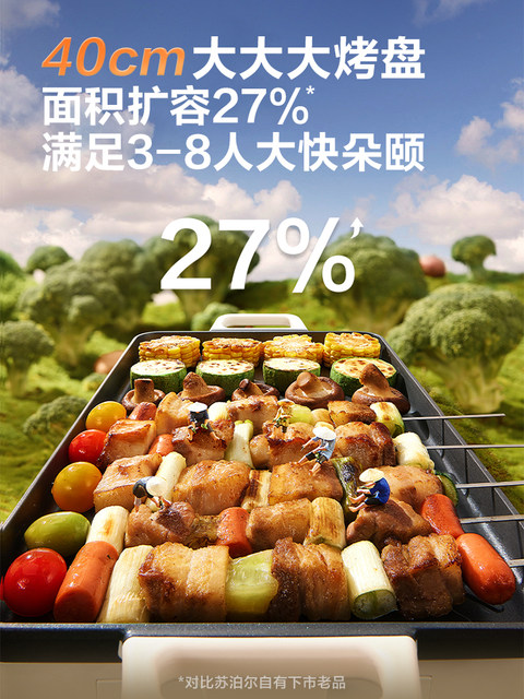 Supor Electric Grill for Home Use, Non-Stick Electric Barbecue Grill, Skewer Grill Machine, Smokeless Electric Grill Pot for Indoor Family Use, New Model