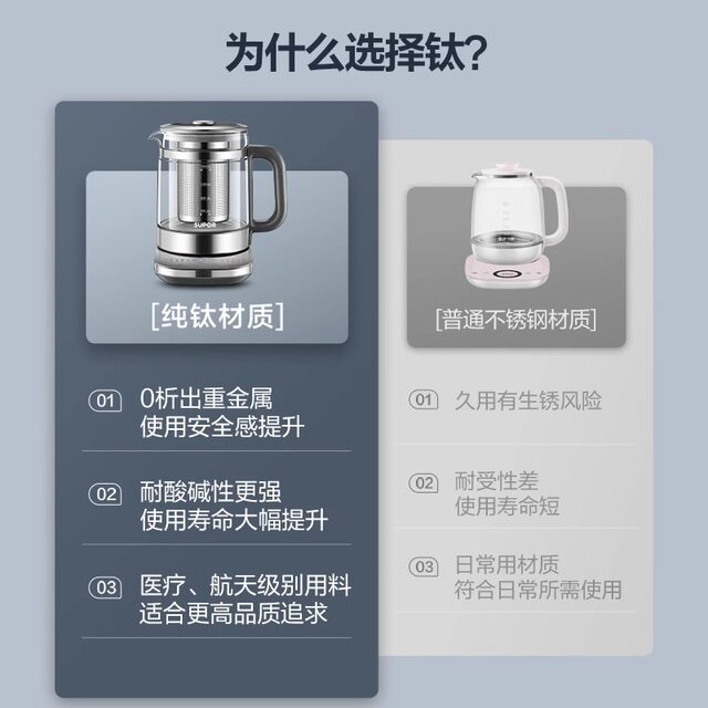 Supor Titanium Health Pot for Home Use, Multifunctional Flower Tea Pot with Large Filter, Tea Brewing Kettle, Water Boiling Kettle, New Model for Office Use