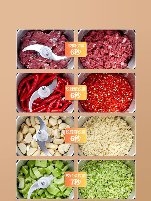 Supor Meat Grinder for Home Use, Fully Automatic Multifunctional Electric Small Meat Mincer, Meat Grinding Machine for Household Use