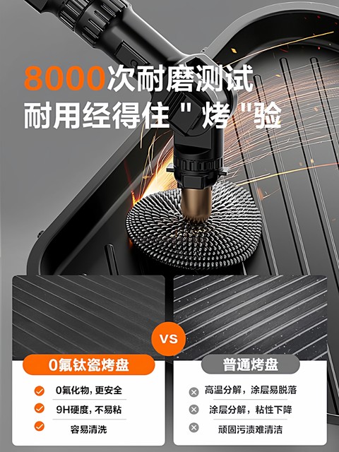 Supor Electric Grill Pan for Home Use, Non-Stick Barbecue Pot, Foldable Multifunctional Electric Barbecue Grill, Portable Barbecue Plate, Stackable Pot