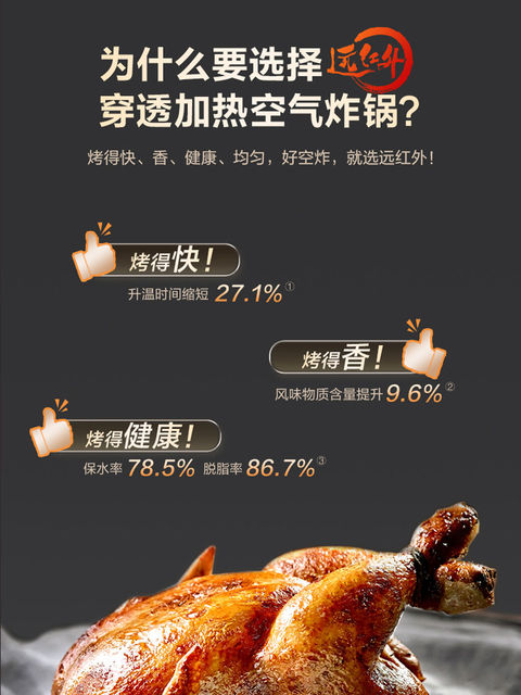 Supor Visual Air Fryer for Home Use, No Need to Turn the Food, Large Capacity, Multifunctional All-In-One 2025 Flagship New Model Fryer