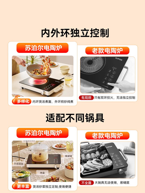 Supor Electric Ceramic Stove 24 New Model High-Power Induction Cooker Tea Stove Tea Maker Household Multifunctional Flagship Genuine Product