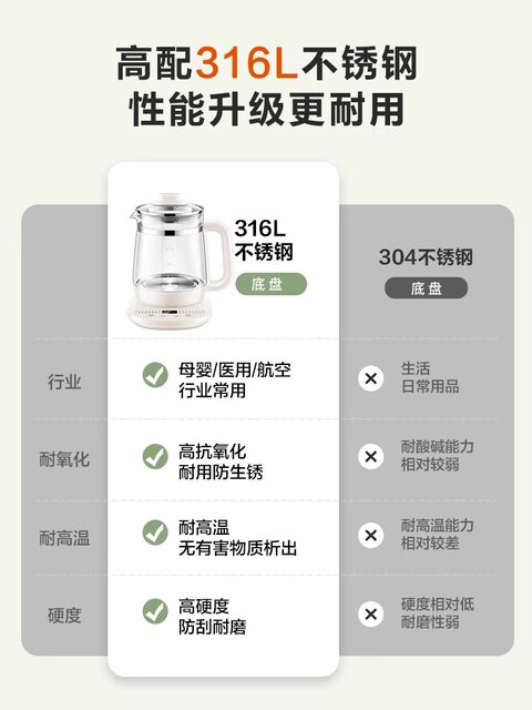 Supor 316L Health Pot Office Small Household Multifunctional Insulated Glass Tea Maker 2025 Water Kettle