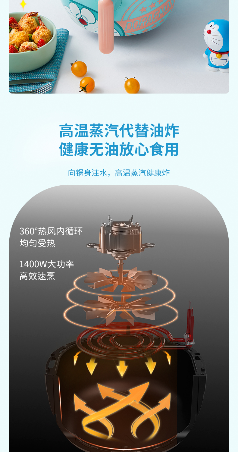 Supor 苏泊尔×哆啦A梦  多功能空气电炸锅 3.5L 图4