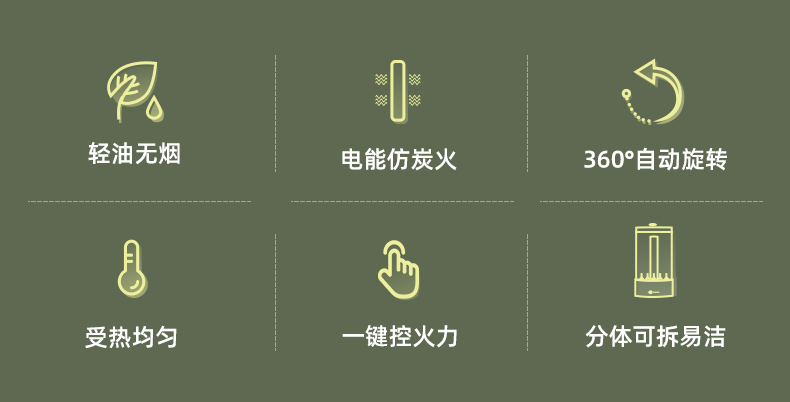 长虹 家用撸串神器 全自动旋转烧烤炉 仿炭火轻油无烟 图1