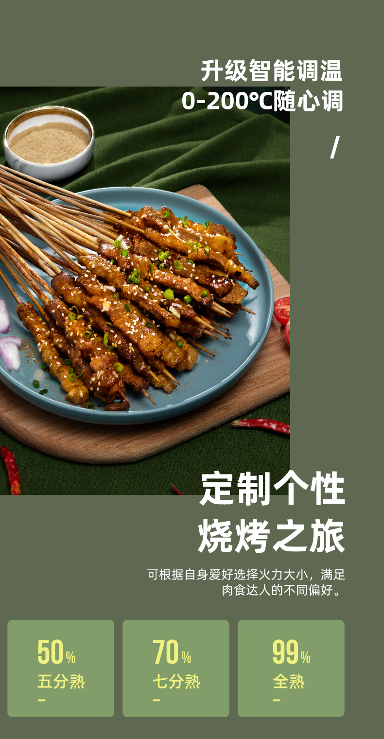 家用撸串神器  长虹 全自动旋转烧烤炉 仿炭火轻油无烟 图12