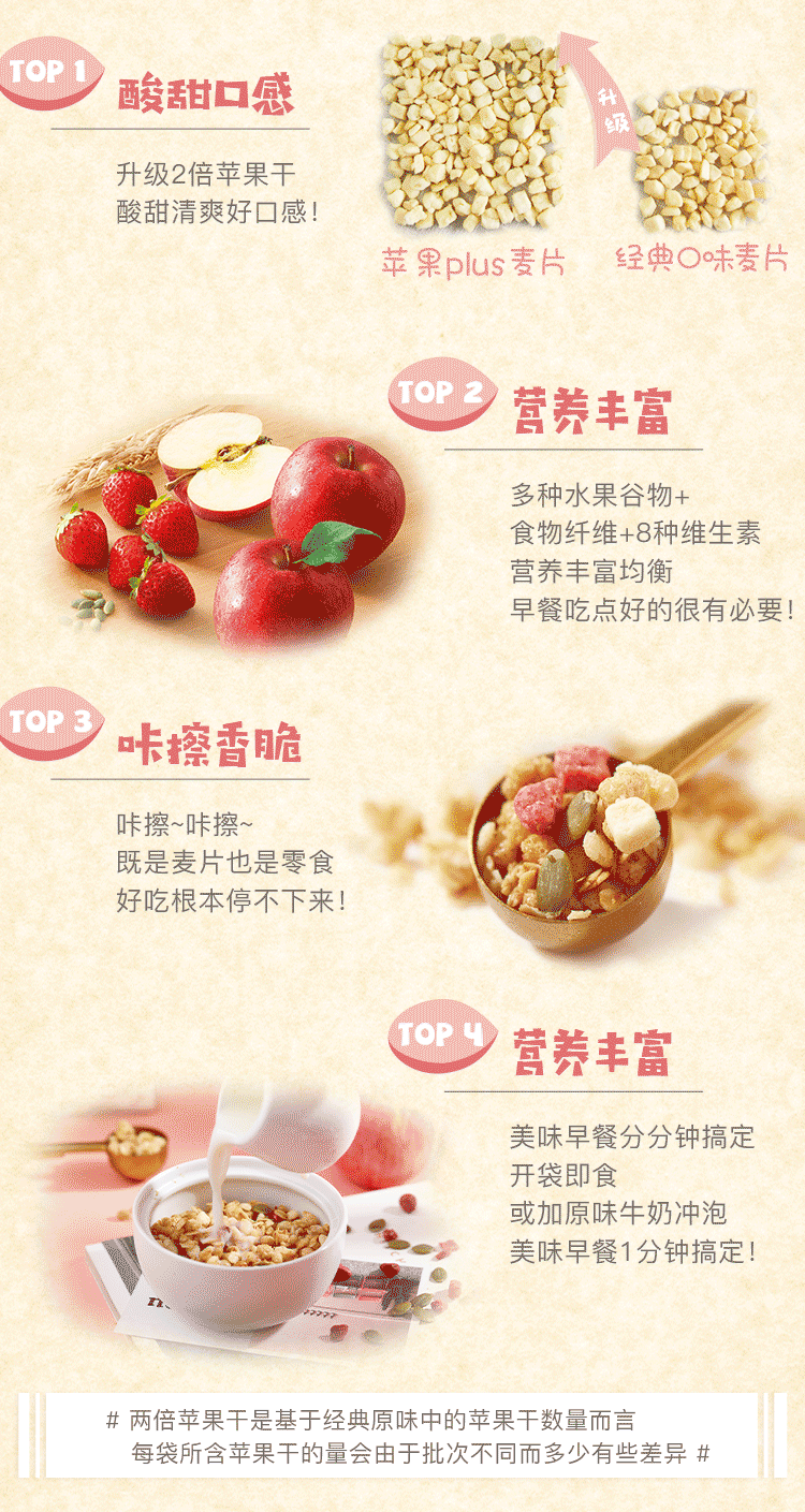 日本销量第一 卡乐比 水果麦片 700g*2袋 多口味可选 图3