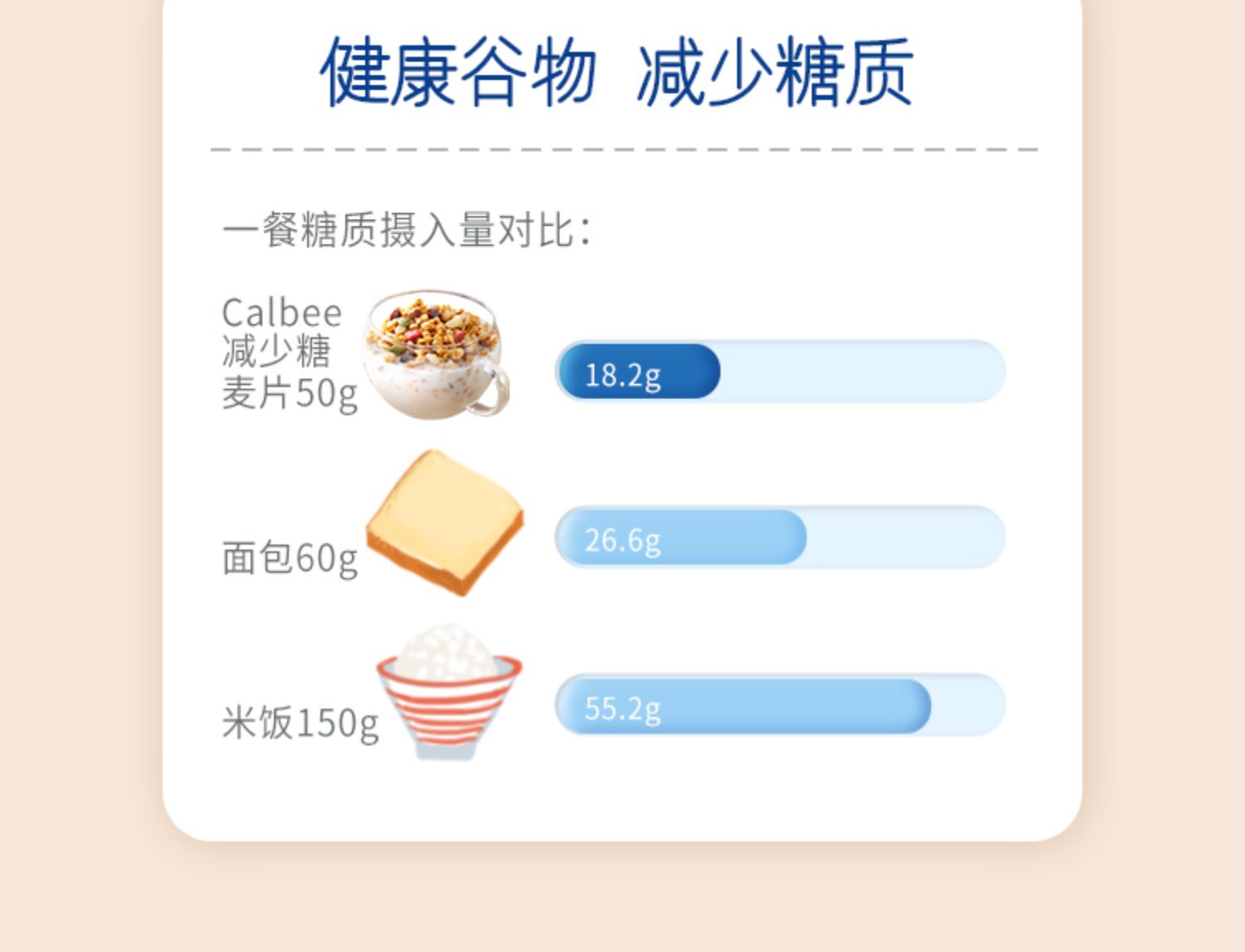 卡乐比水果麦片日本进口即食早餐2袋