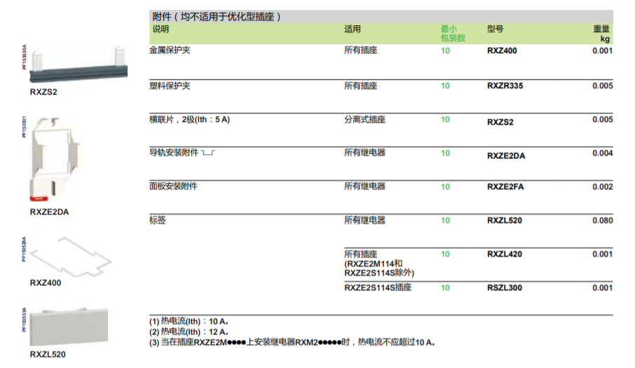 Розетка 原装 ruzsf3m 施耐德 继电器附件 继电器2/3co插槽12a分离式 平针 Schneider
