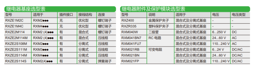 Розетка 原装 ruzsf3m 施耐德 继电器附件 继电器2/3co插槽12a分离式 平针 Schneider