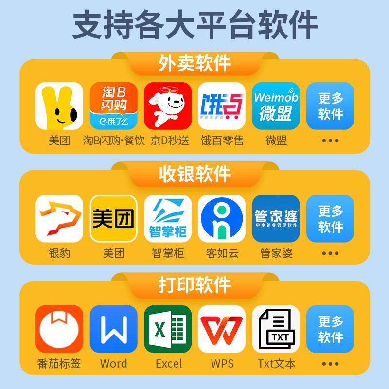 Xinye Xp-58Iih Thermal Receipt Printer Suitable for Meituan, Ele.Me, Flash Sales, Jd.Com, Takeaway, Automatic Order Reception, Connects to Mobile Phone Via Bluetooth, White, 58mm, Supermarket, Catering, 80mm