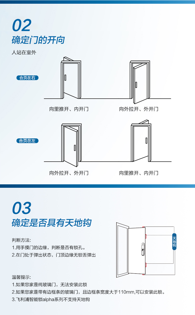 飞利浦 Alpha 全自动指纹锁 图26