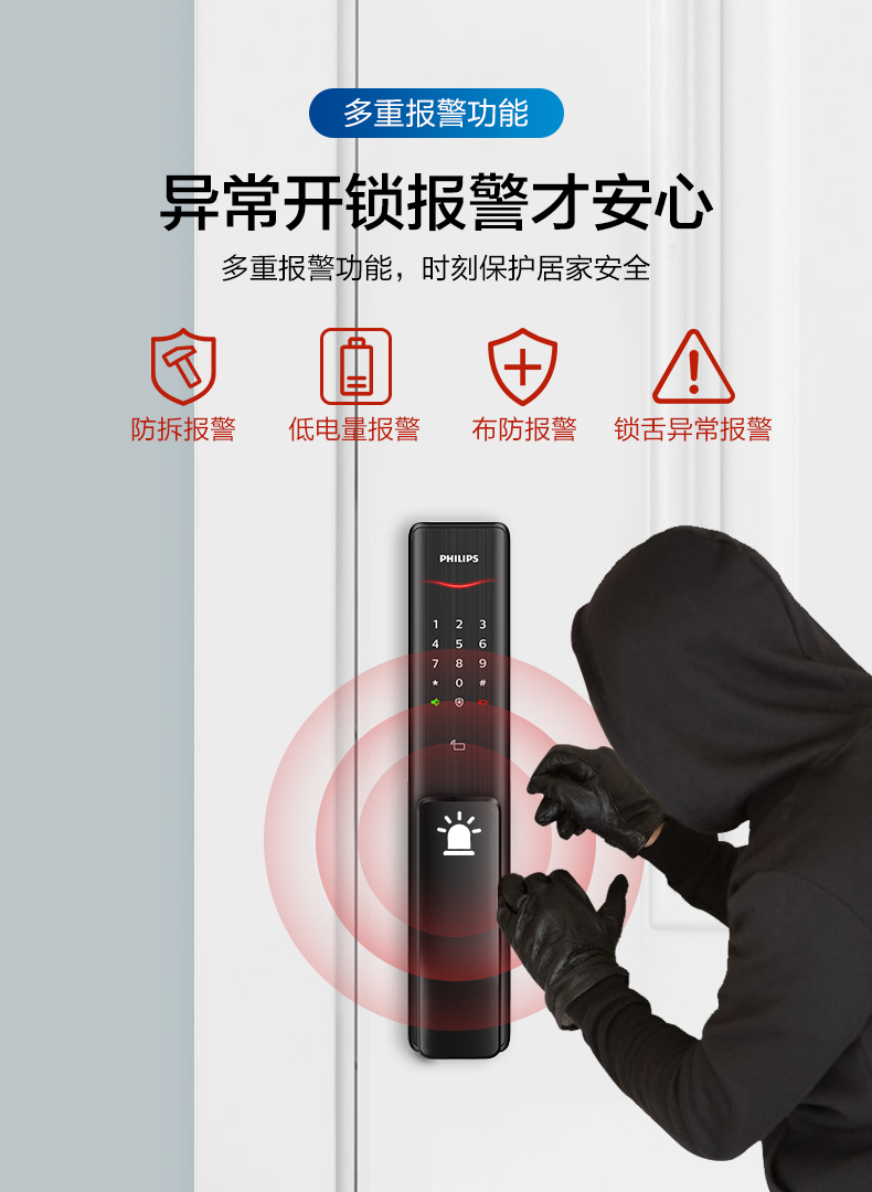 飞利浦 Alpha 全自动指纹锁 图18