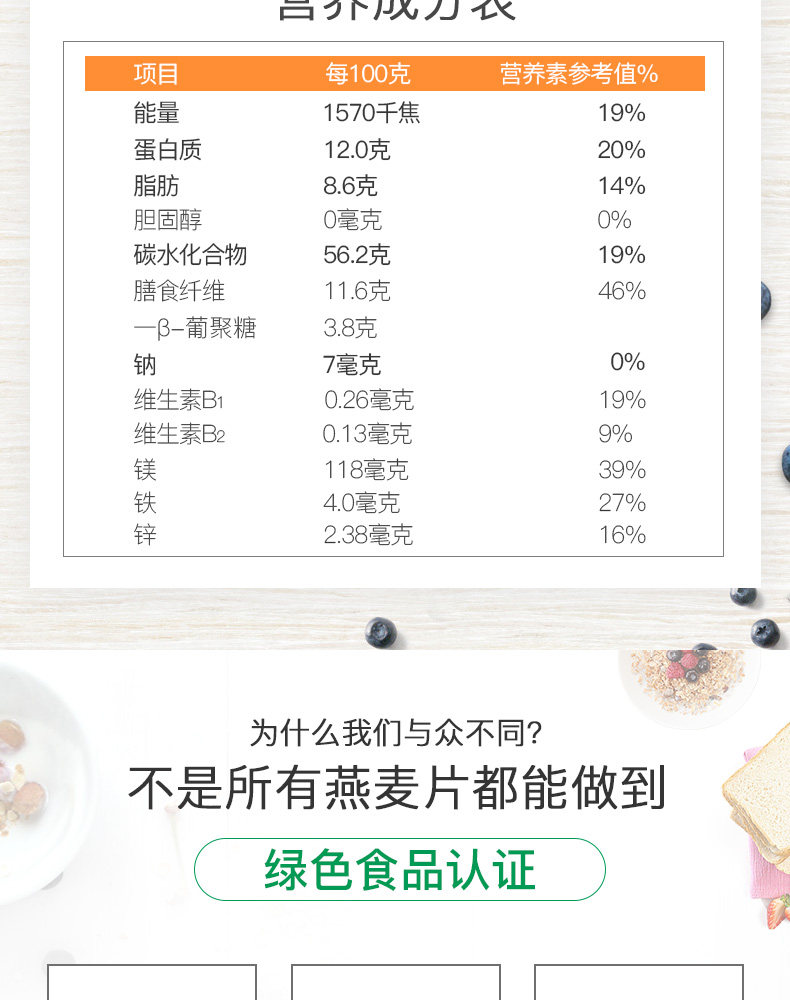 Pure Oatmeal 1000GX3 Подробности Page_03.jpg