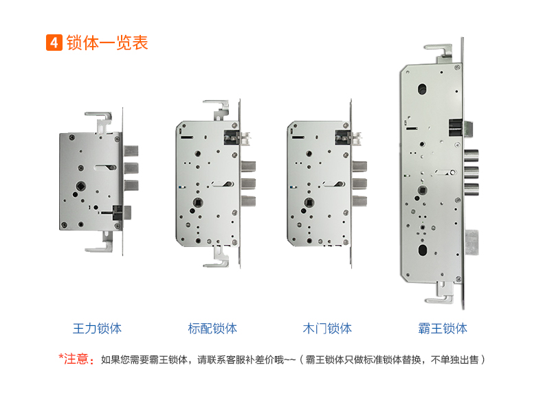 Haier Haier Fingerprint Lock Smart Lock Accessories Standard Lock Body Barking Lock Body Price Difference