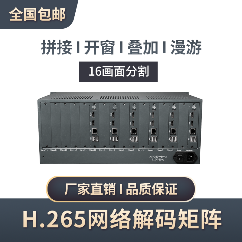 h265 264 HD Network Decoding Matrix Video Surveillance Decoder 16 Screen Segmentation Compatible with Hikvision Dahua