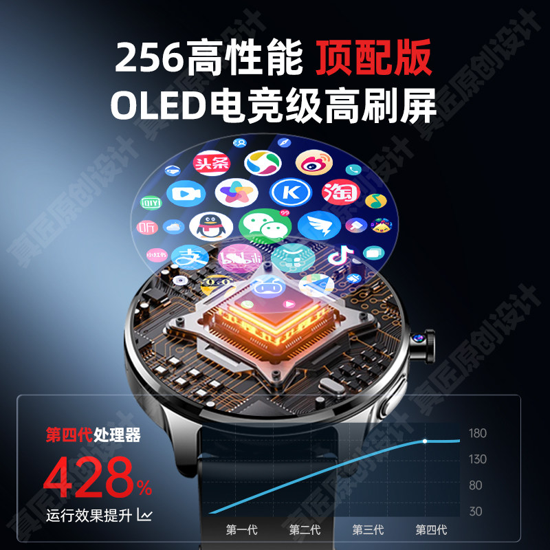 ✨华为GT3手表微信在哪打开？手把手教你玩转智能手表！