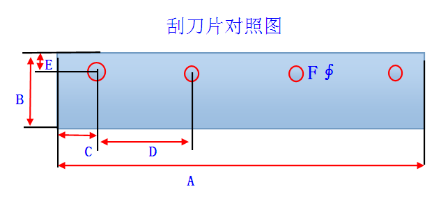 SMT printing machine scraper sheet 200210220250300330350400 set for a scraper sheet to be made