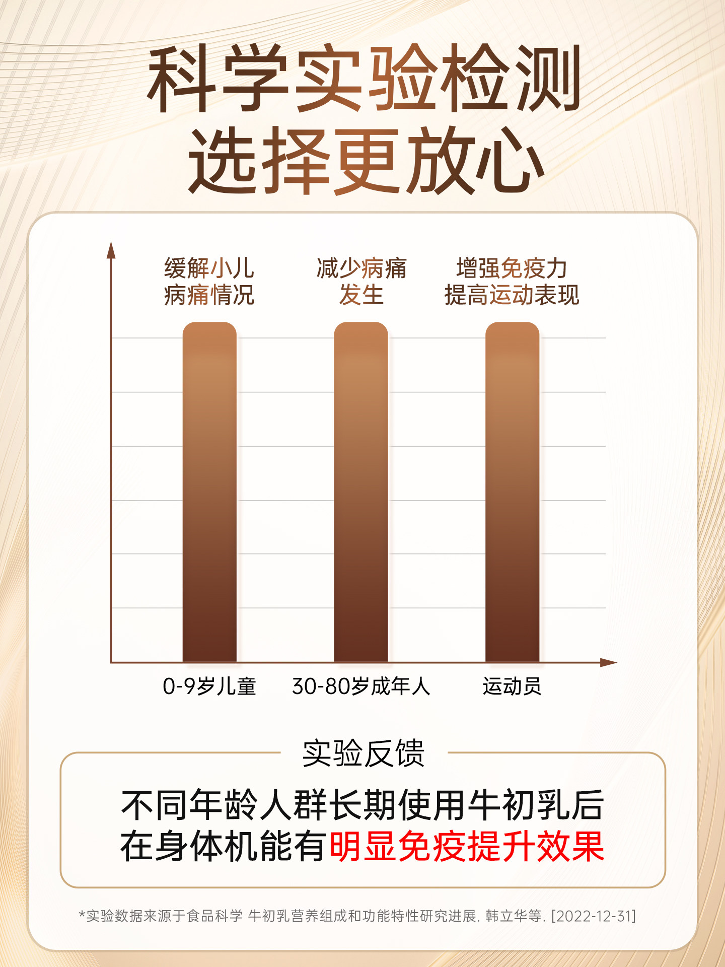 Comex Immunoglobulin Colostrum for Adults to Improve Immunity Lactoferrin for Children Official Flagship Store
