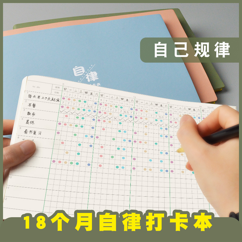 Disciplined Play of Cards This Time Management Month Planning Daily schedule Daily Schedule Tasks This Habit Formation of Thinking Guidelines This sub-table 2022 Calendar examination for primary and secondary school students studying notebook