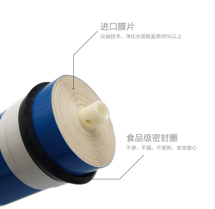 Фильтр для воды 包邮50 100 75 400g ro反渗透膜  多种型号纯水机核心过滤原件 HID